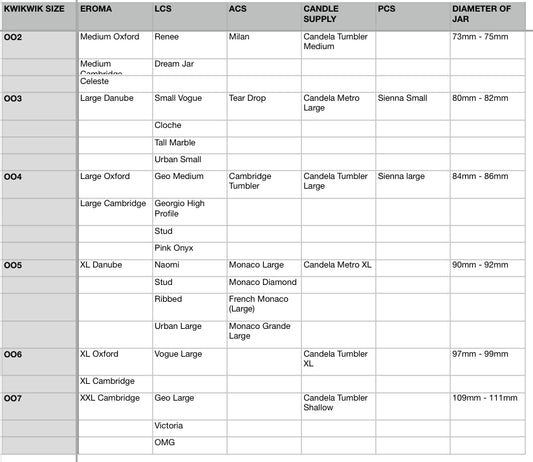 Sizing Chart